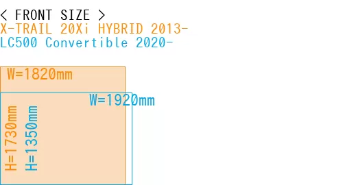 #X-TRAIL 20Xi HYBRID 2013- + LC500 Convertible 2020-